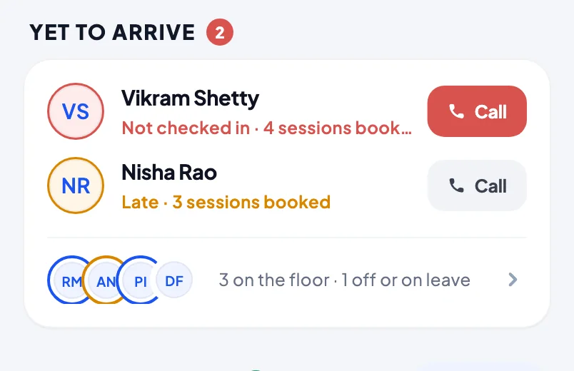 Yet to arrive: two PT clients not checked in, with Call buttons