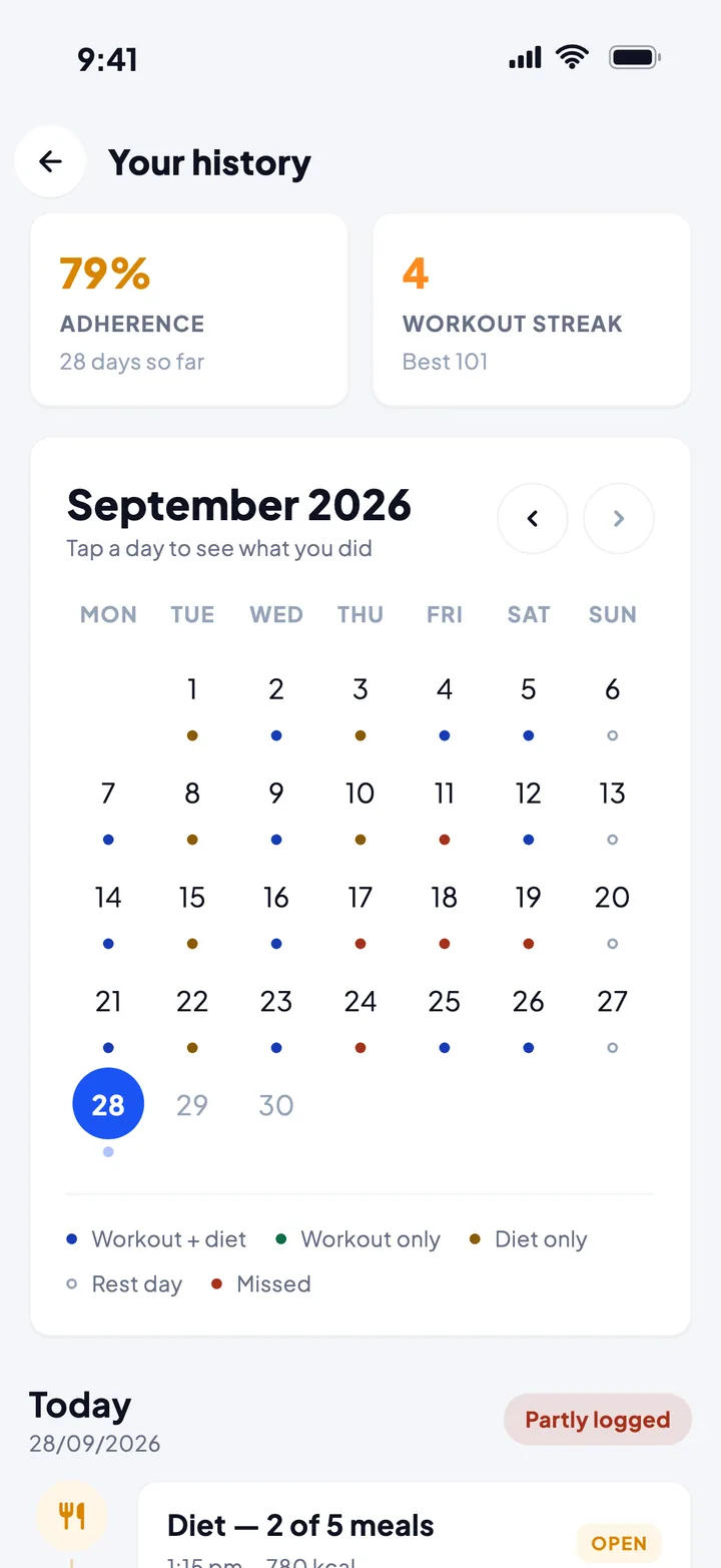 Activity calendar for September with adherence and streak