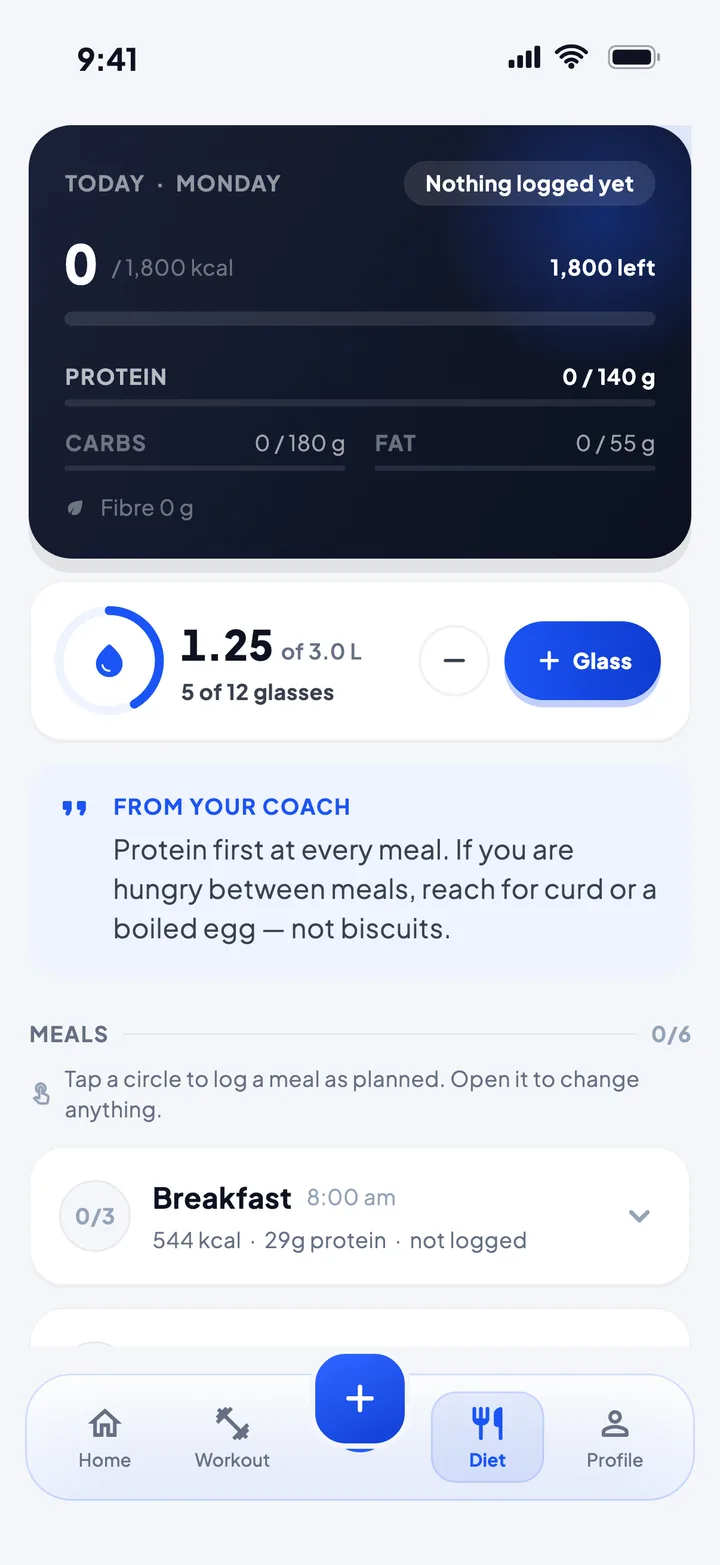 Peko diet: 1,800 kcal target, water 1.25 of 3 litres, breakfast at 8 am