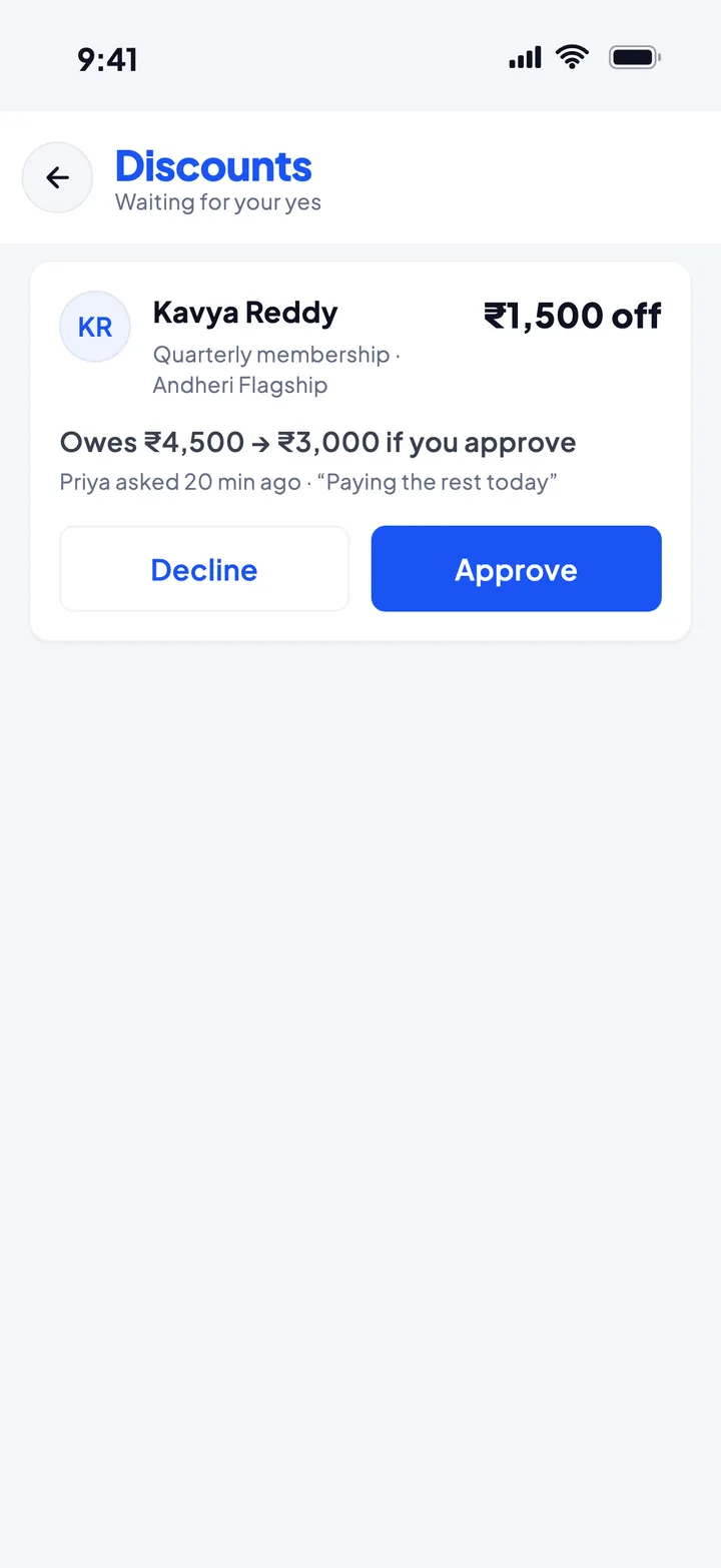 Peko the owner — Discounts: Waiting for your yes