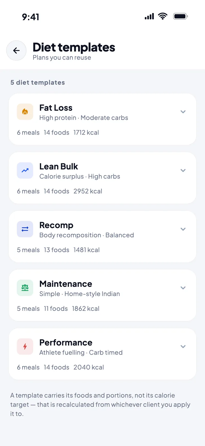 Diet templates: Fat Loss, Lean Bulk, Recomp, Maintenance, Performance